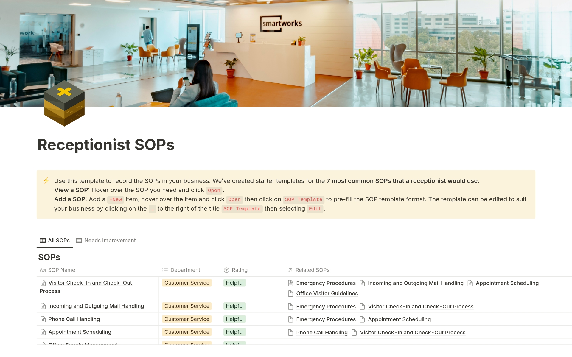 A template preview for Receptionist SOPs