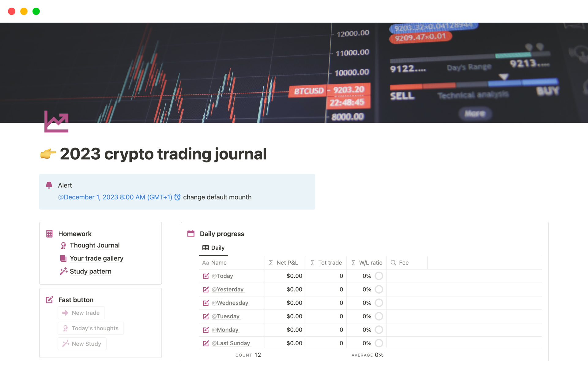 Trading journal Template Notion Marketplace Trading journal Template Notion Marketplace