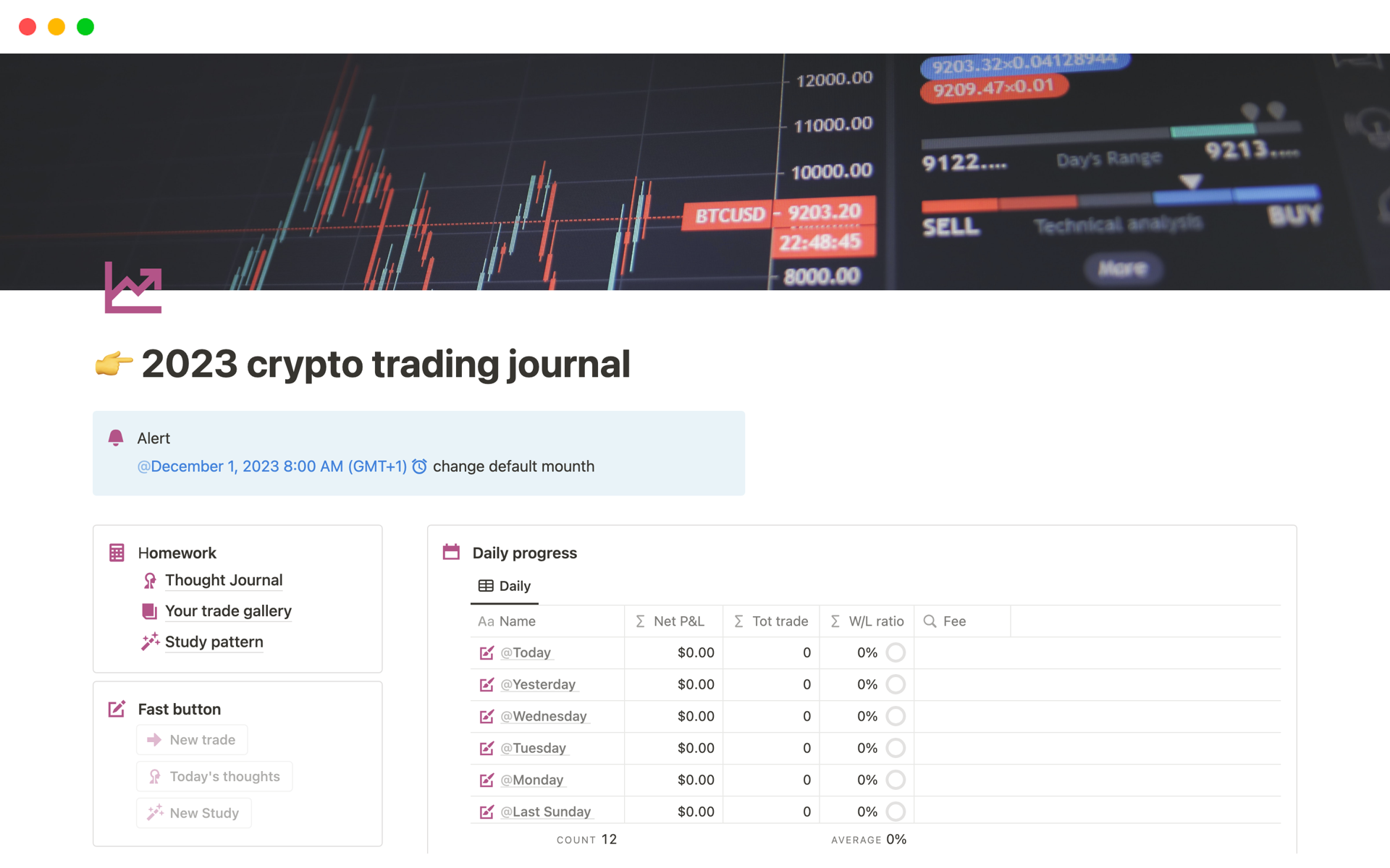 Noti trading journal - Cryto versionのテンプレートのプレビュー