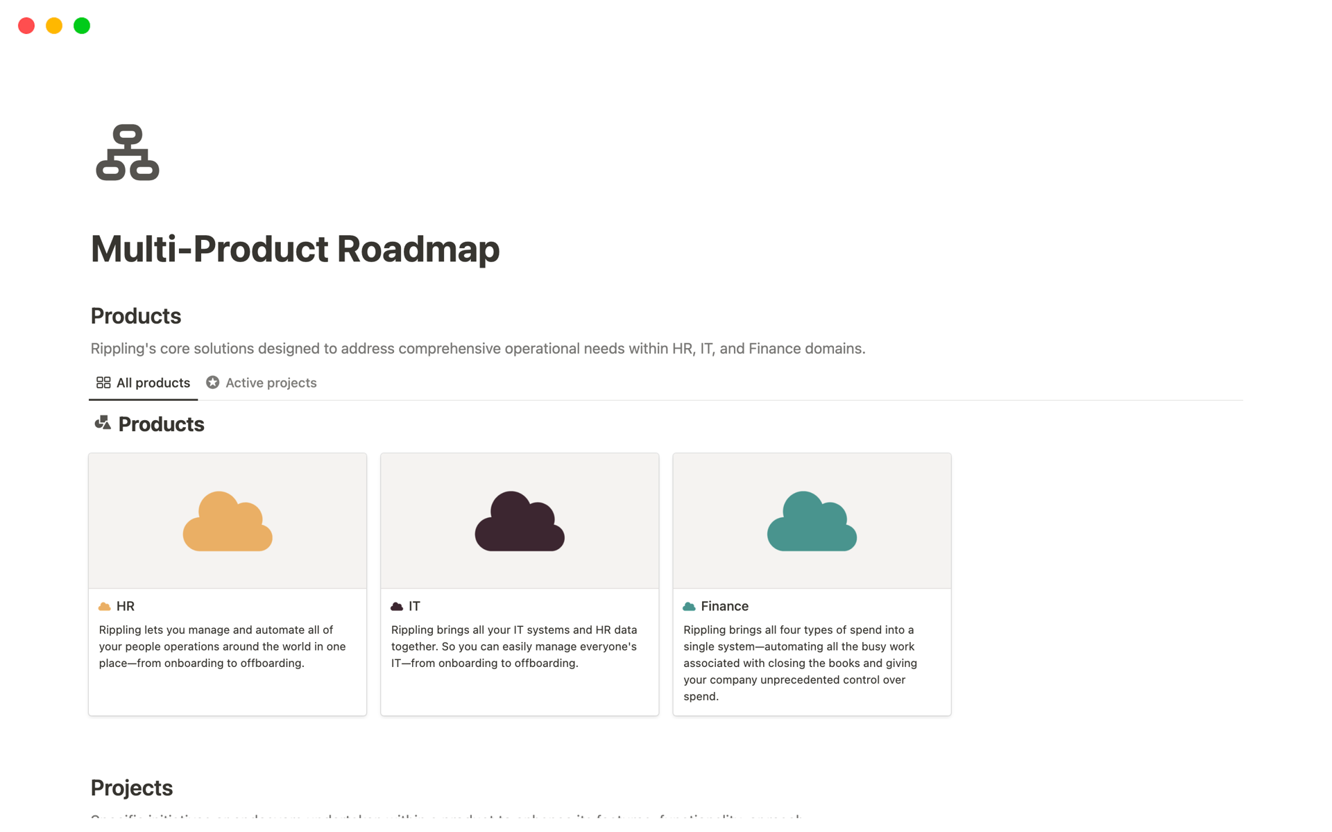 Rippling’s Multi-Product Roadmap provides a structured approach to navigate products, their associated projects, and underlying tasks.