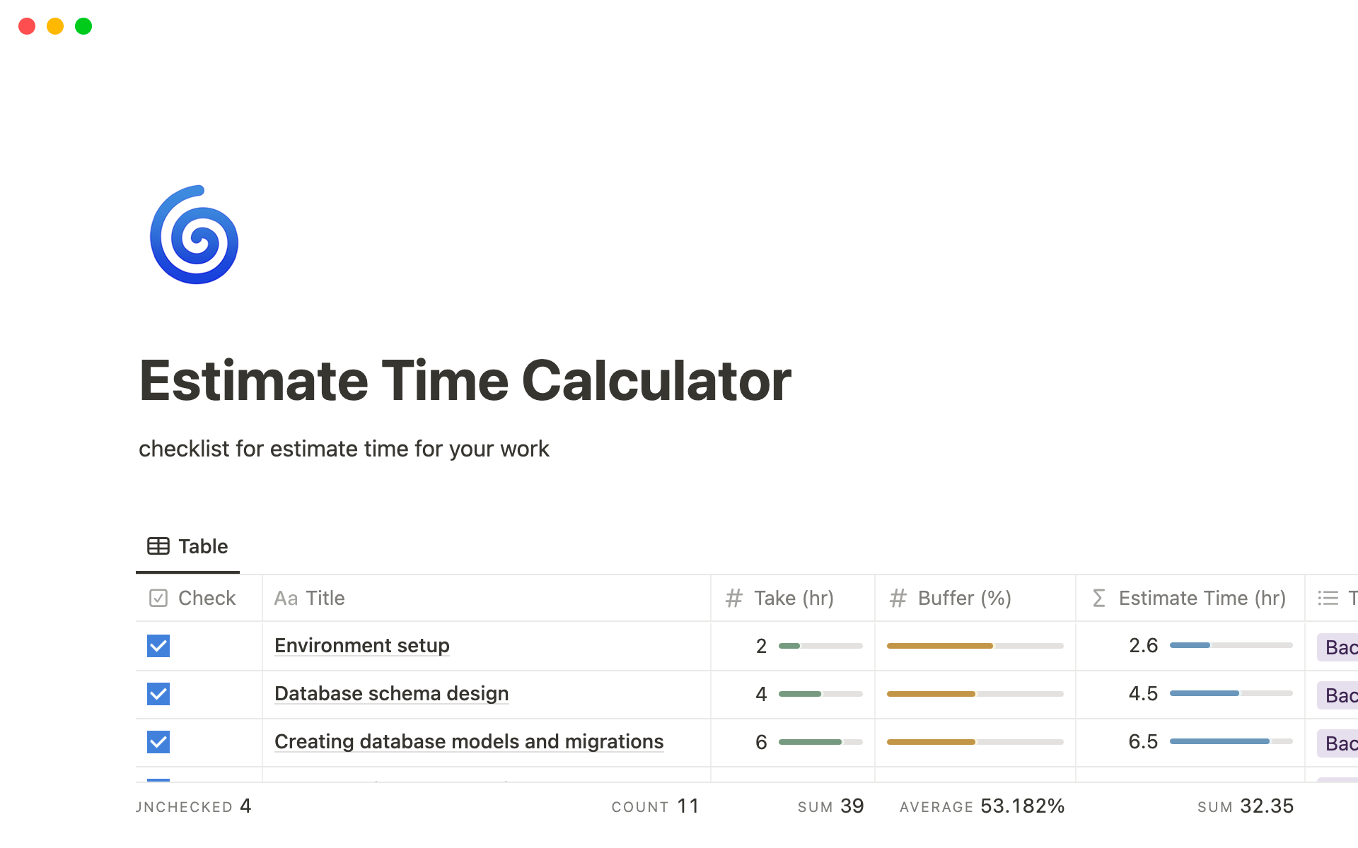 Estimate Time Calculatorのテンプレートのプレビュー