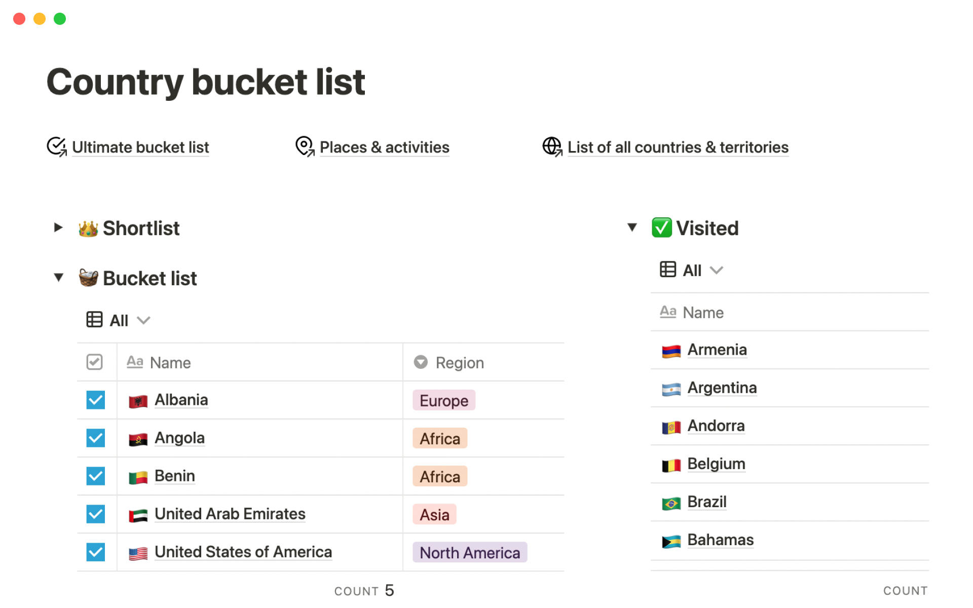 Store the places, countries, and activities in your bucket list, organize them, and track your progress.