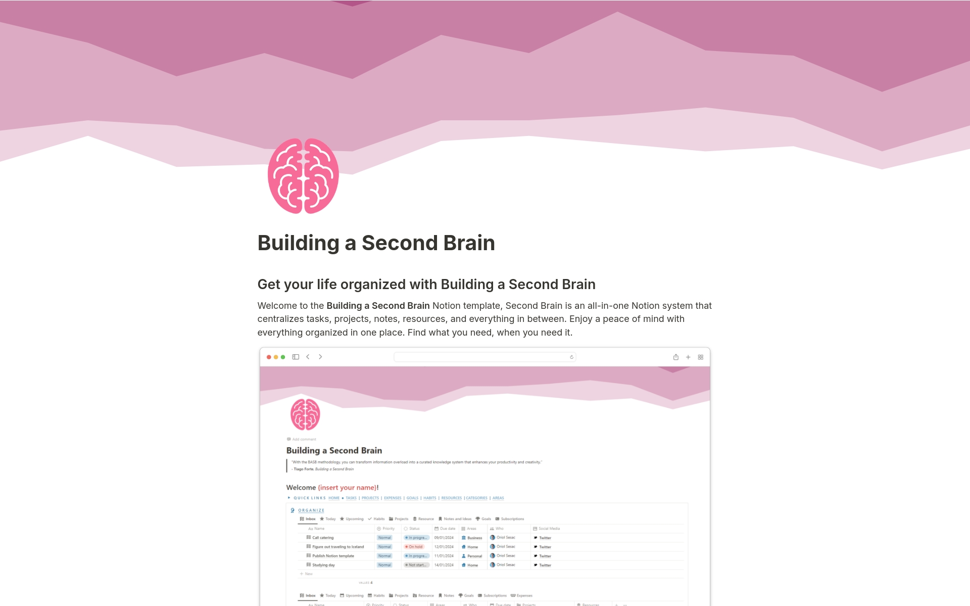 A template preview for Building a Second Brain