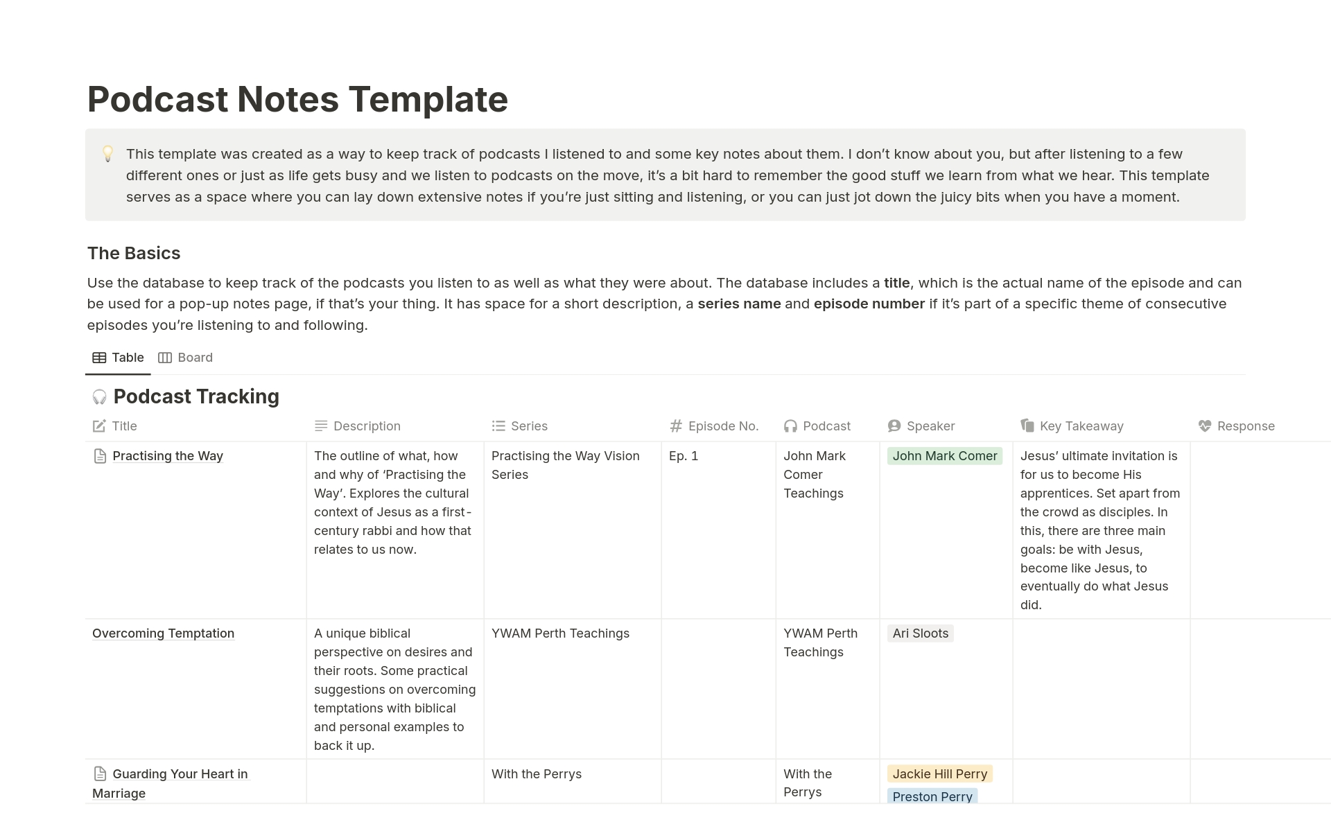 A template preview for Podcast Tracker & Notes