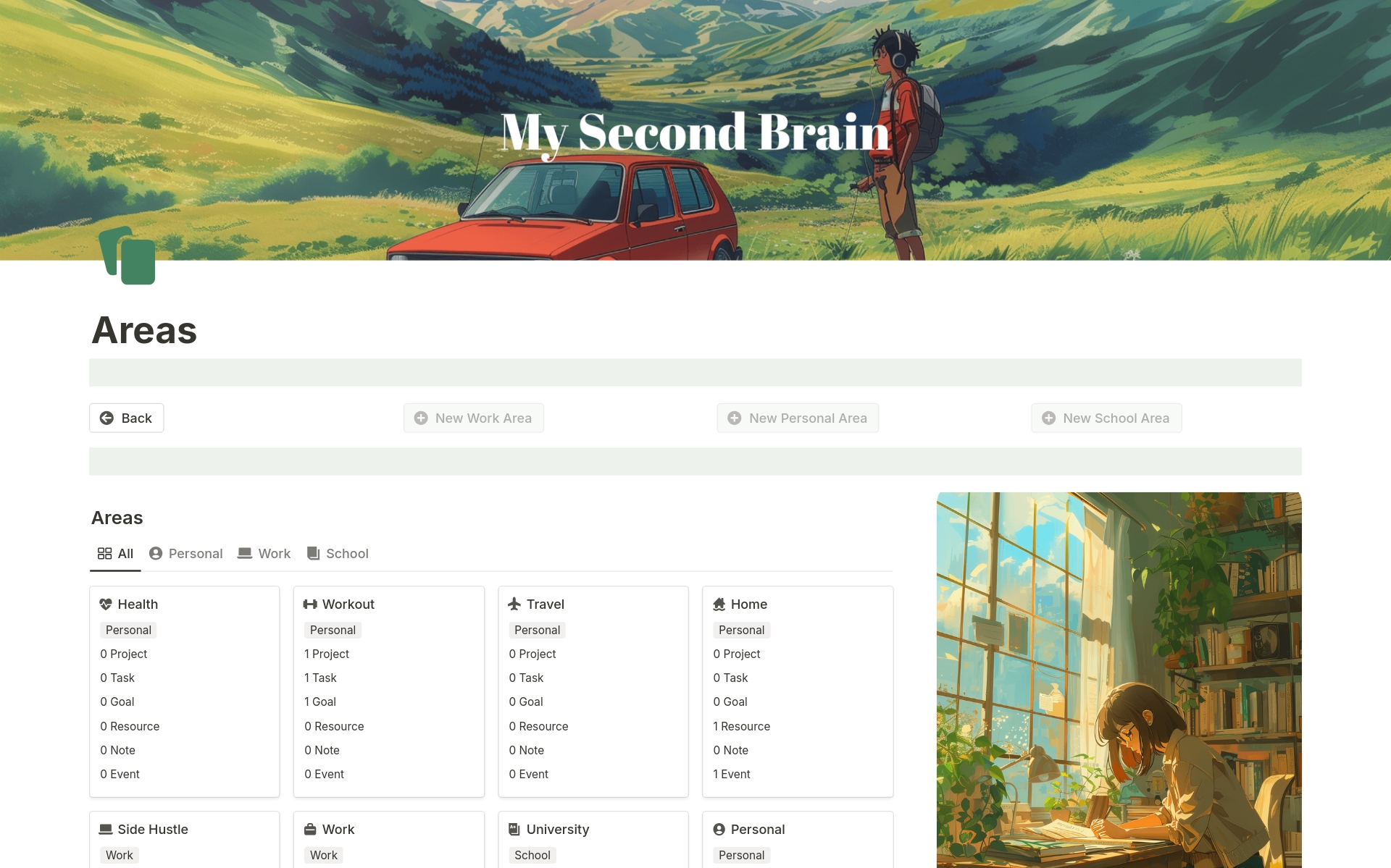 Start organizing and planning your life with this super aesthetic lo-fi Second Brain system. Manage your life using the PARA method (Projects > Areas > Resources > Archives) all in one place within your Notion workspace.