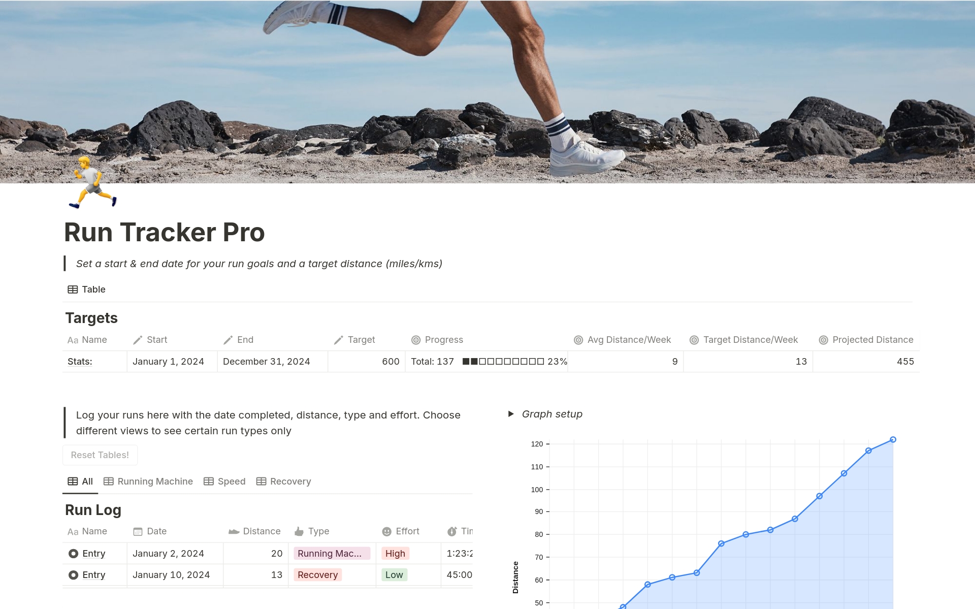 Track your runs like a pro and log your miles or km towards your distance goal. Set your targets, and see what weekly and monthly distance you need to cover. Built for any runner, from beginners to ultra runners.