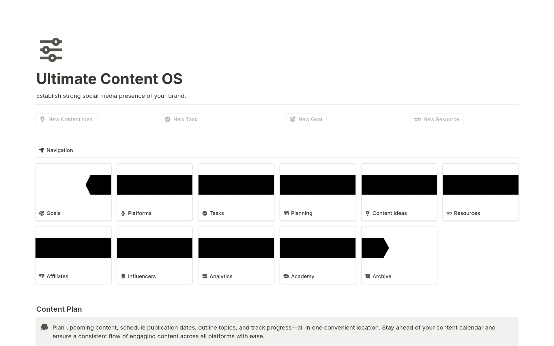 Aperçu du modèle de Ultimate Content OS