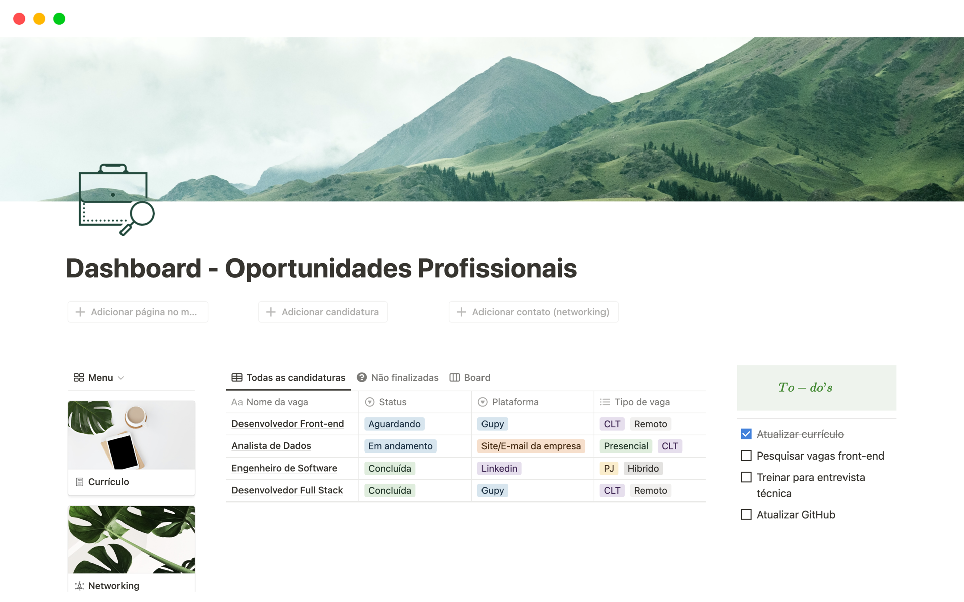 En forhåndsvisning av mal for Dashboard de Organização para Sucesso Profissional