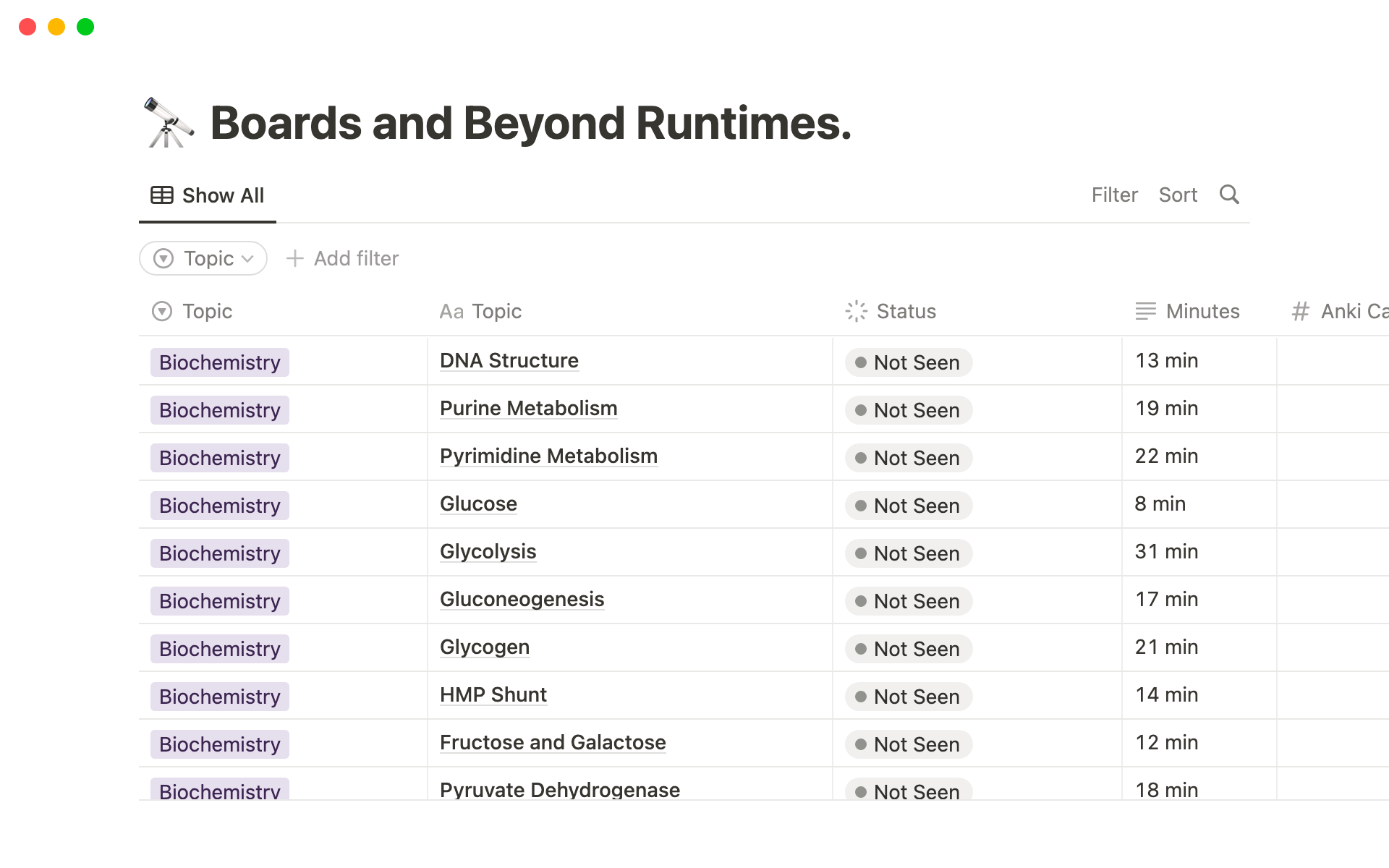 Organized list of Boards and Beyond runtimes. Perfect for USMLE board studying.