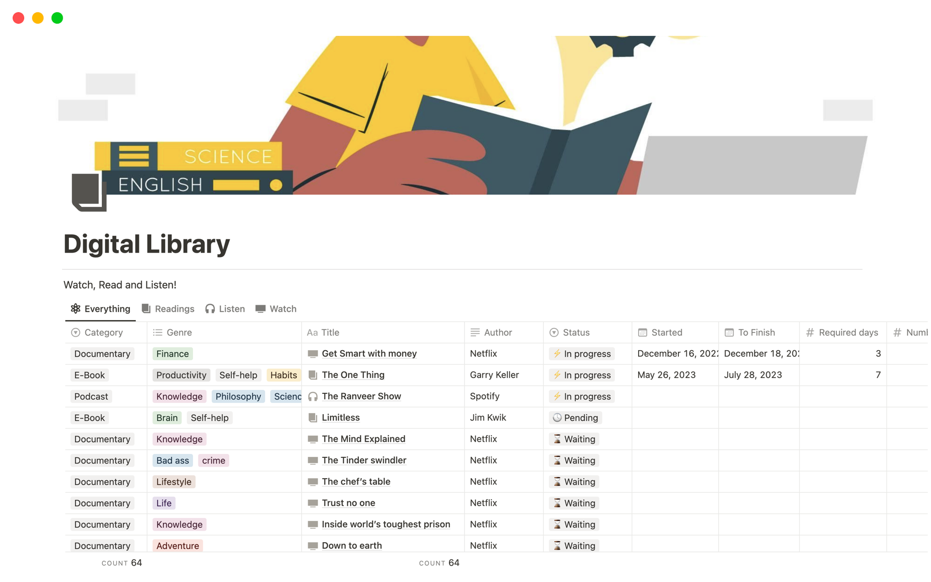 Vista previa de una plantilla para Top-notch Digital Library Track Pack
