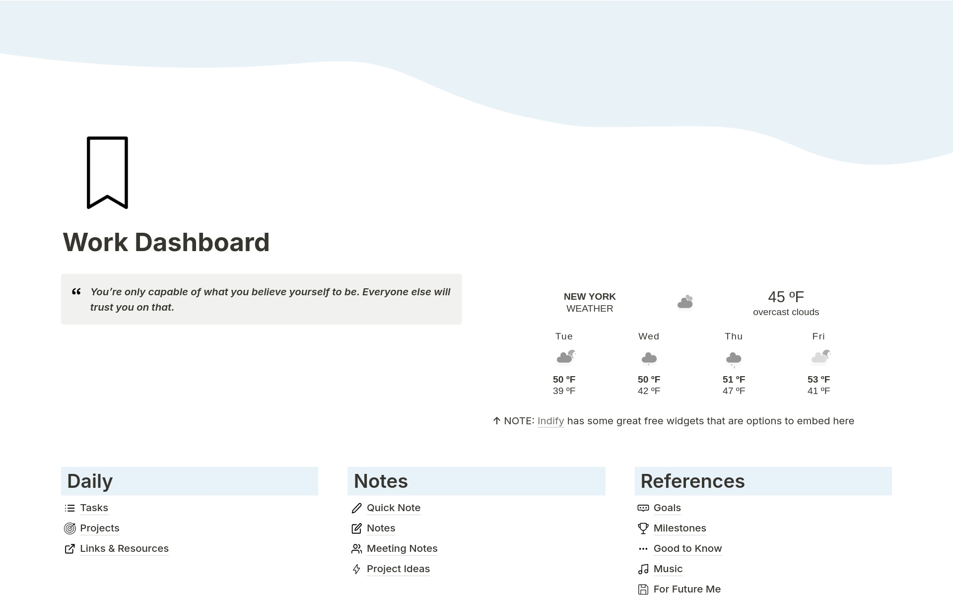 Vista previa de plantilla para All-in-one Work Productivity Dashboard