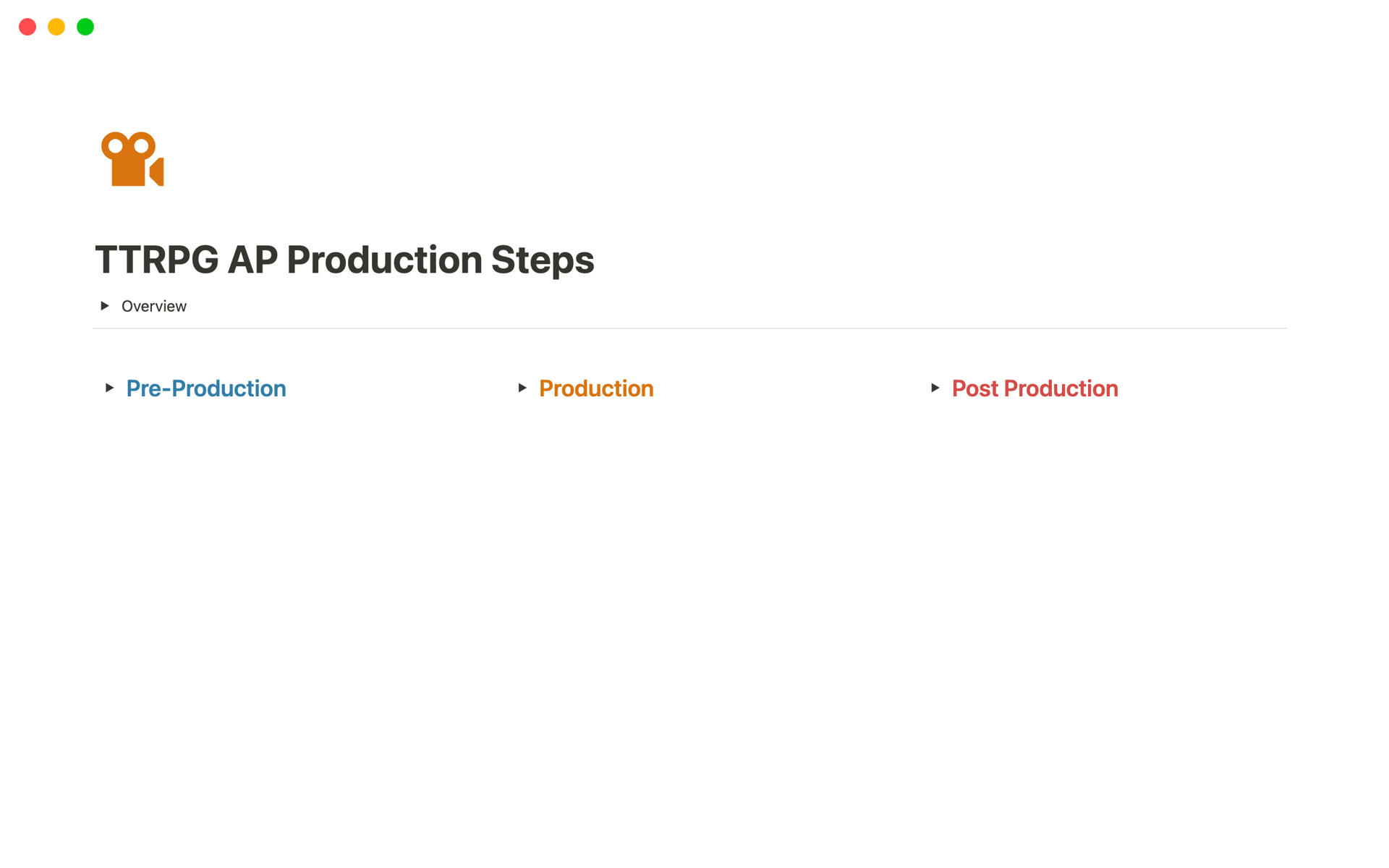 A template preview for TTRPG AP Production Steps