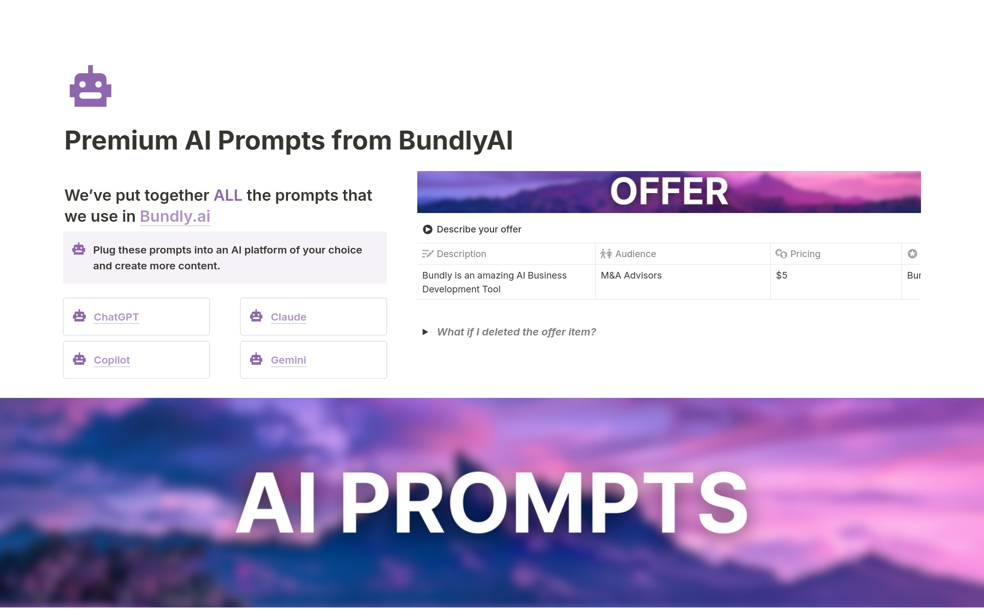 A template preview for Premium Business Development AI Prompts