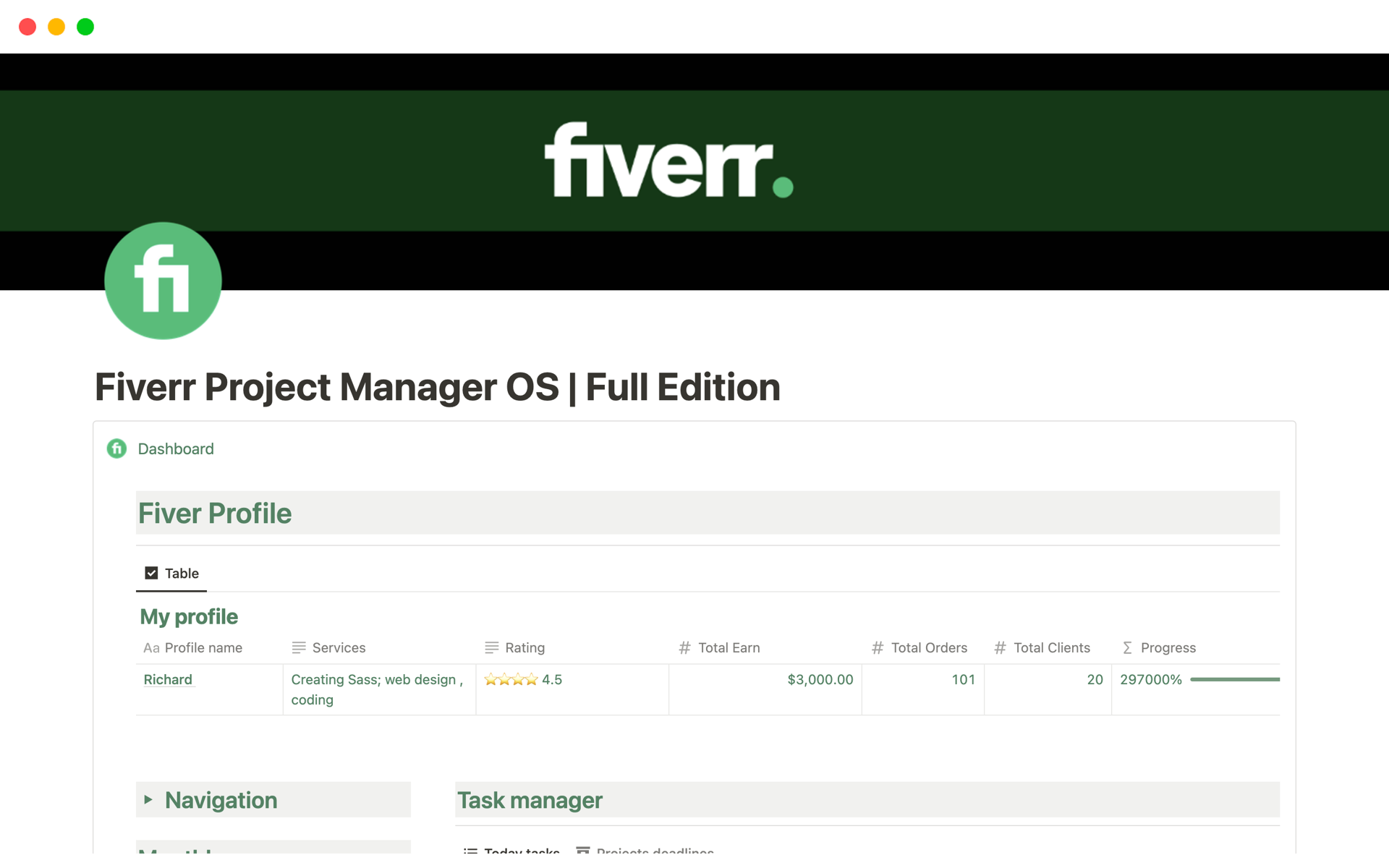Uma prévia do modelo para Fiverr Project Manager OS | Full Edition