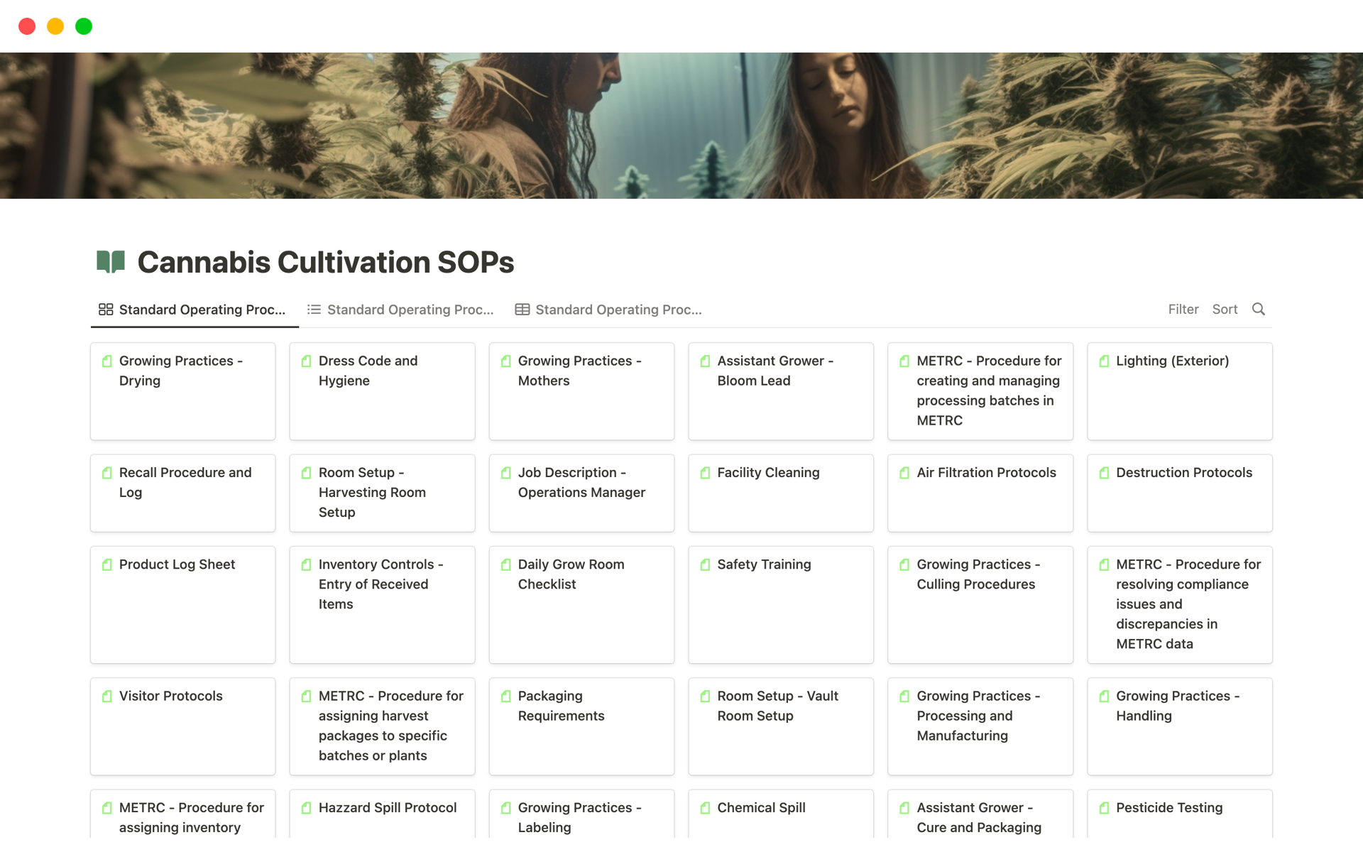 A comprehensive collection of over 180 SOPs has been designed specifically for cannabis cultivators, making compliance simpler and more straightforward than ever before.