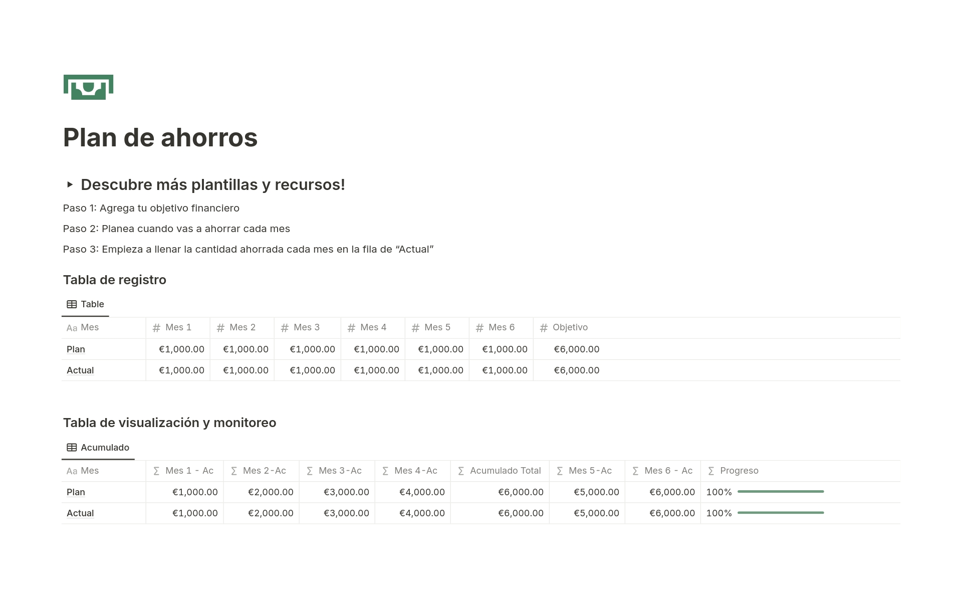 Plantilla Plan de ahorros de Carlos Guevara | Notion Marketplace