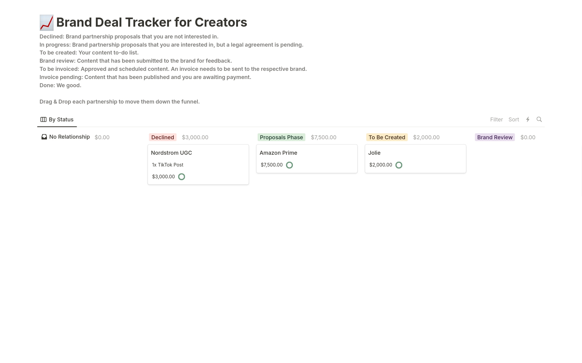 A template preview for Brand Deal Tracker for Creators