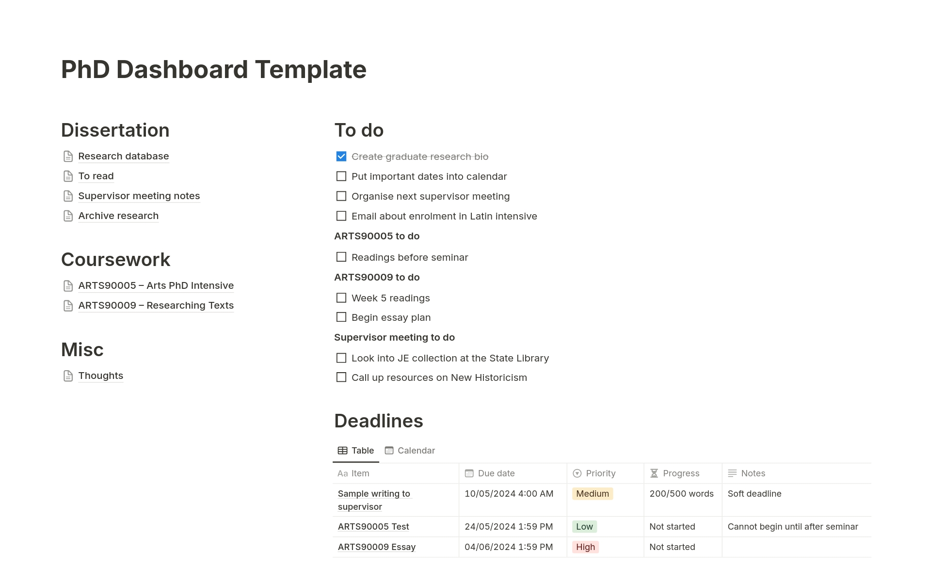 A template preview for PhD Dashboard