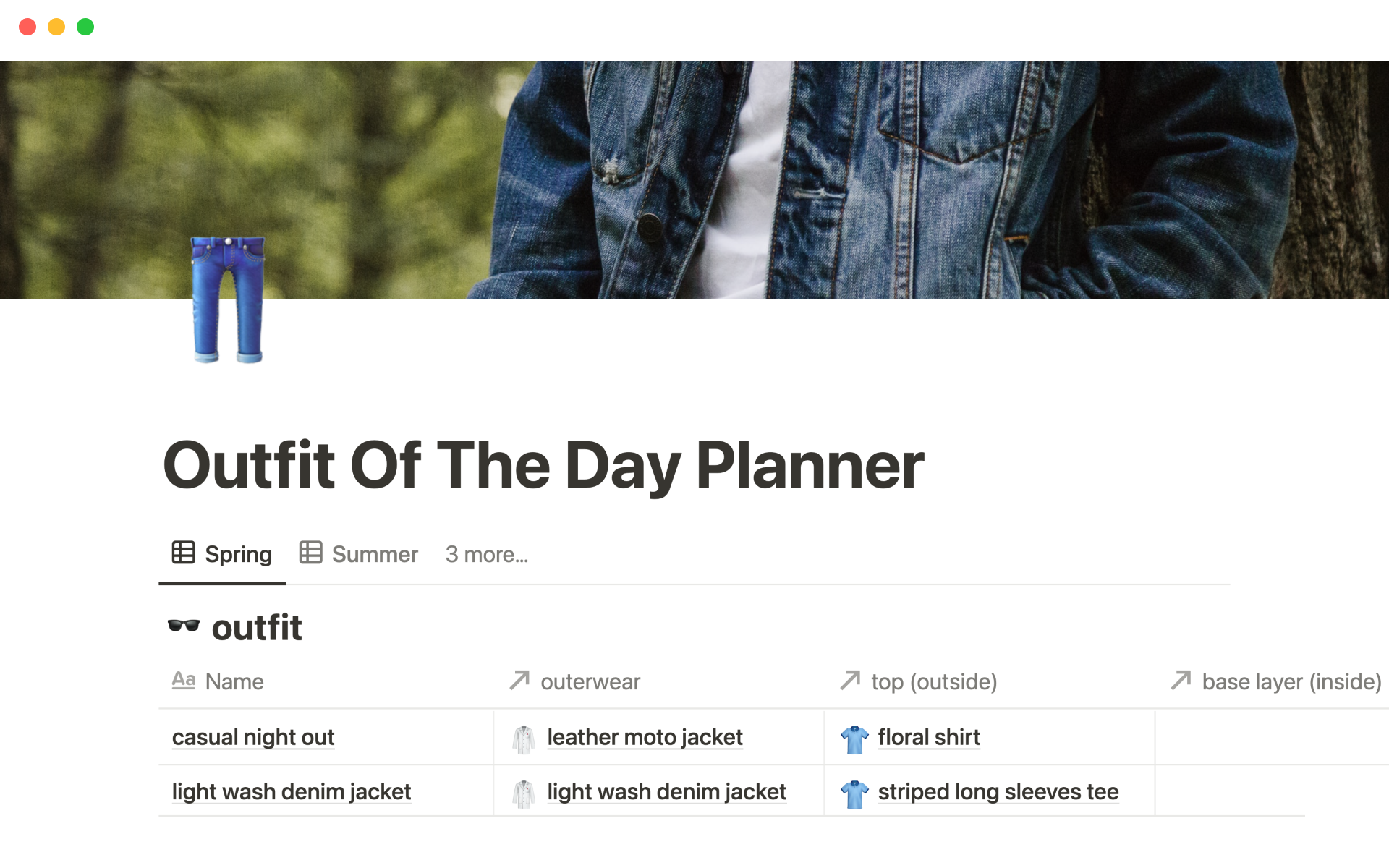 A template preview for Outfit of the day planner