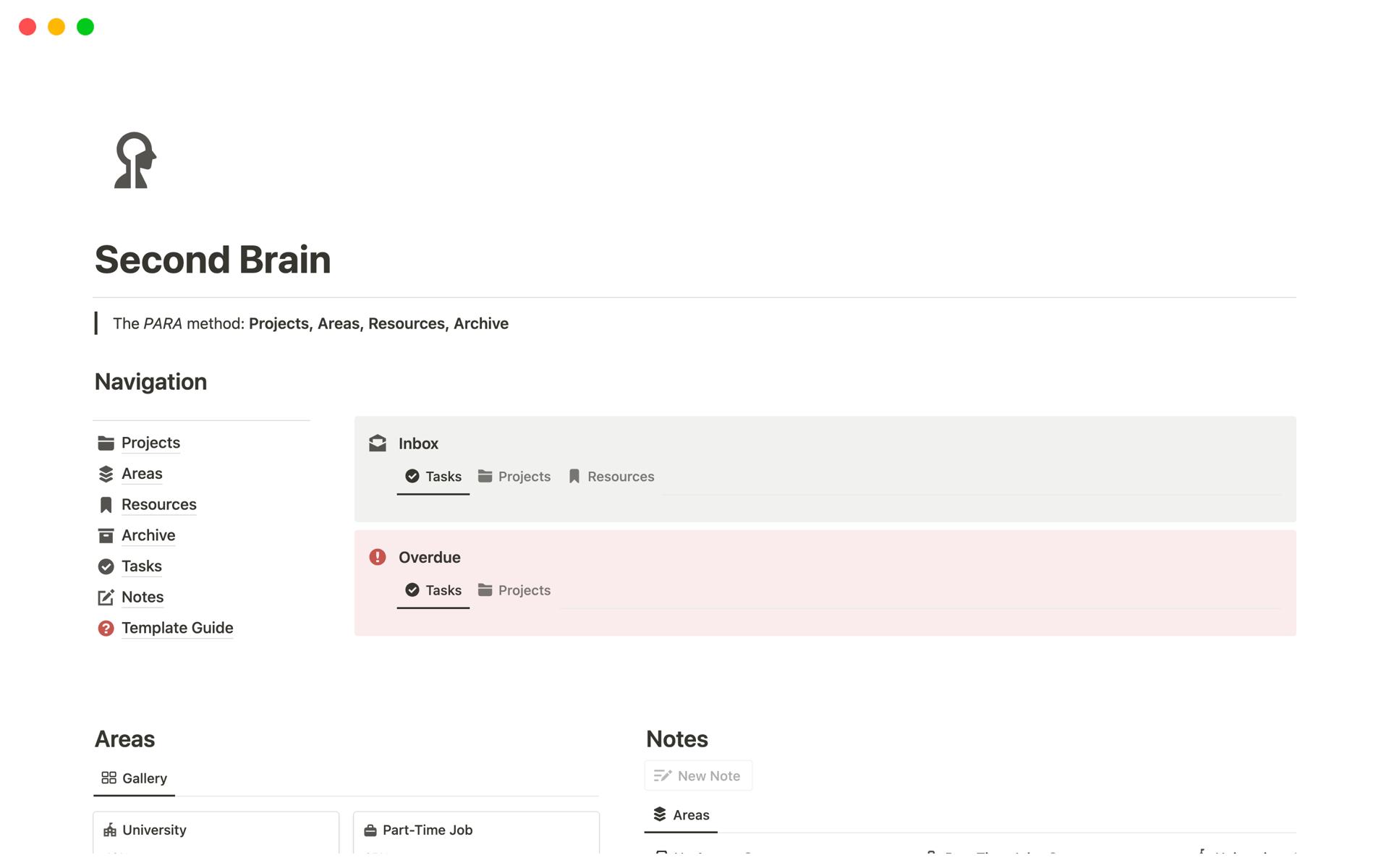 Aperçu du modèle de Second Brain