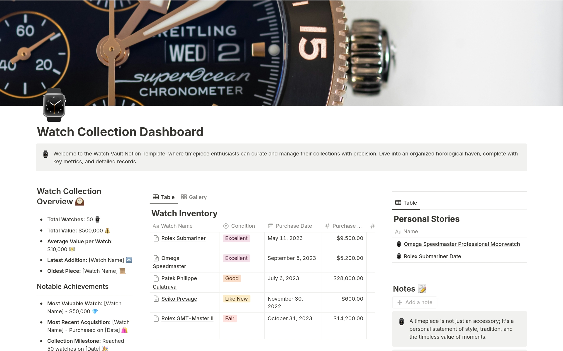 Elevate your watch collection 🕰️ Featuring an overview, detailed inventory database, personal stories section, and more. Perfect for tracking value, condition, and memories. Customizable, easy to use, and designed for enthusiasts.