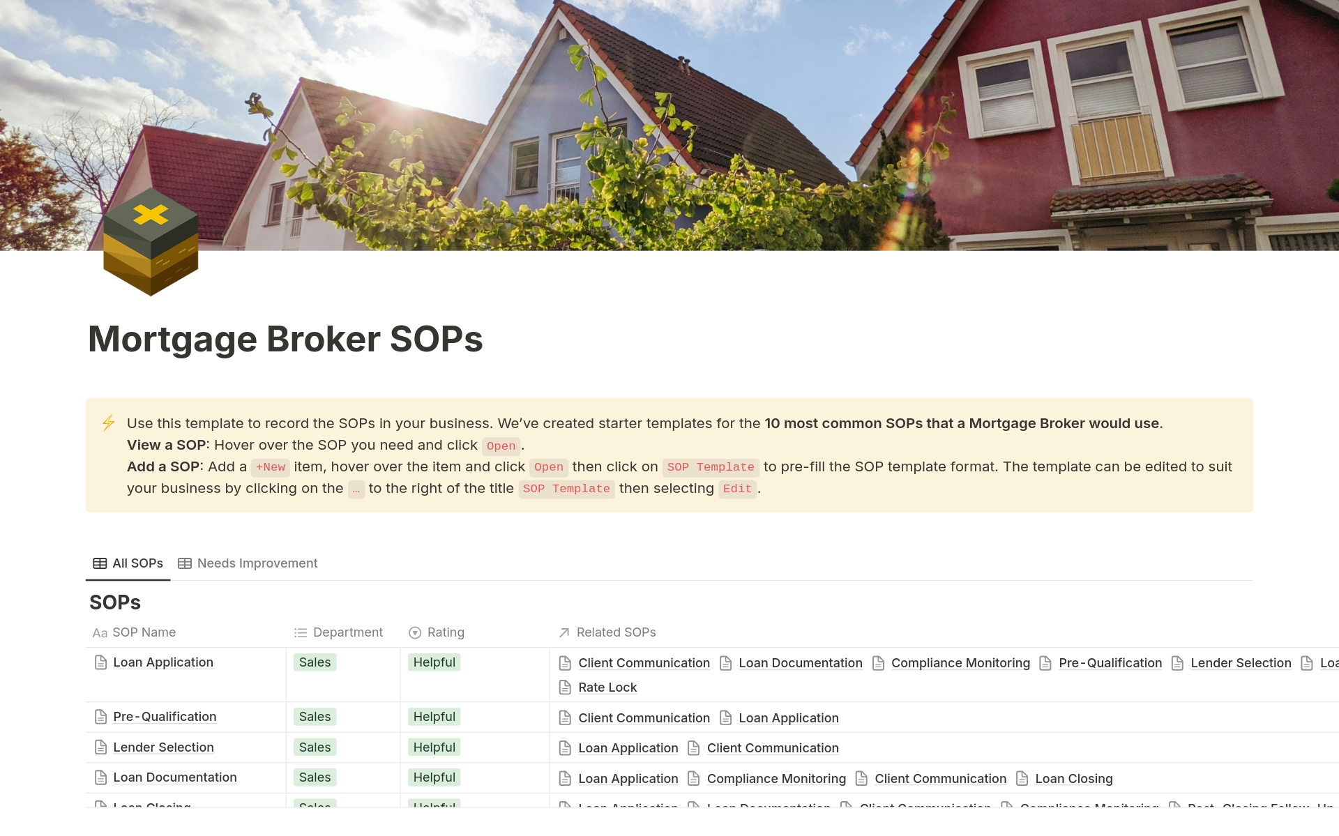 Mortgage Broker SOPs Notion Template