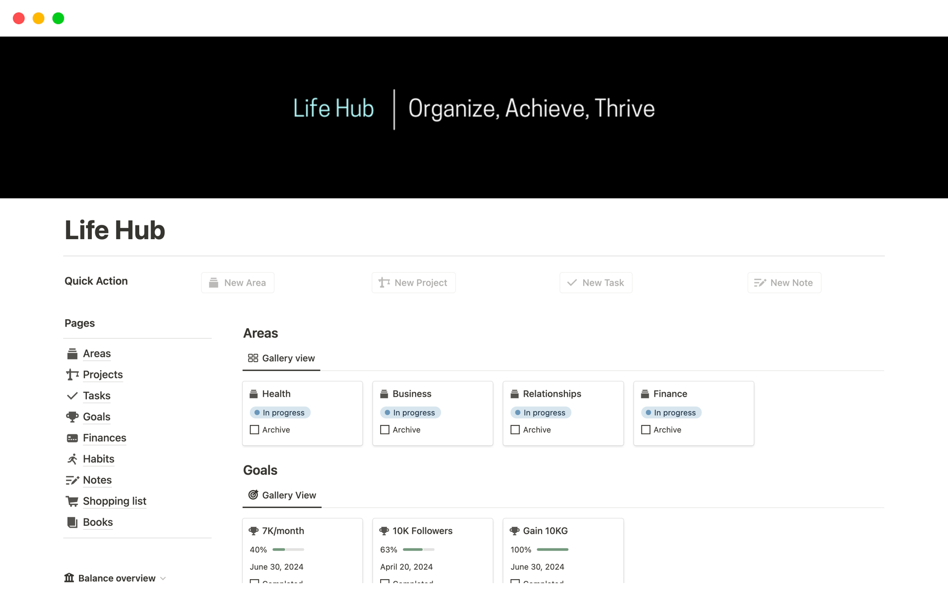 "Life Hub" is a comprehensive Notion template designed to harmonize and streamline various aspects of your life, providing organization and focus to help you achieve your goals.