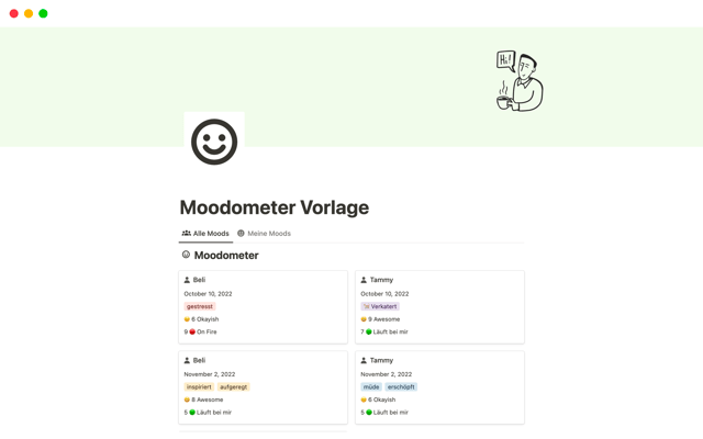 Team Moodometer