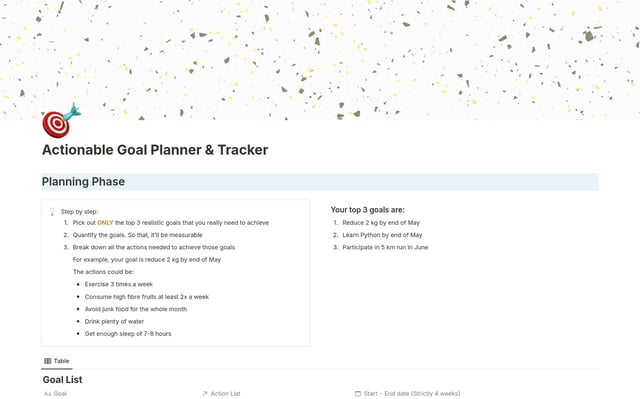 4-weeks Goal Planner & Tracker 