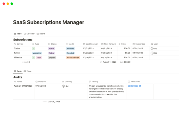 SaaS Subscriptions Manager