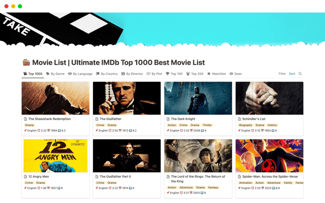 Movie List | Ultimate IMDb Top 1000 Best Movies