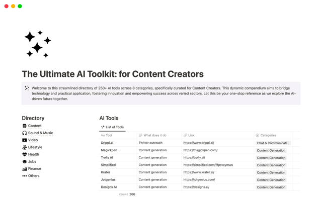 The Ultimate AI Toolkit: for Content Creators