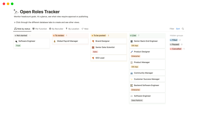 Open Roles Tracker