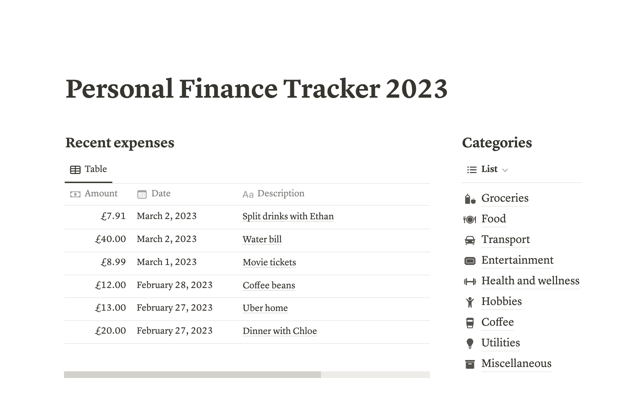 Personal Finance Tracker
