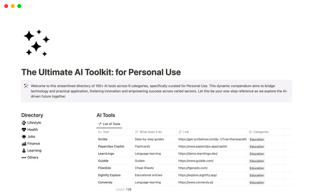 The Ultimate AI Toolkit: for Personal Use