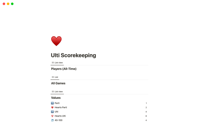 Ulti Scorekeeping