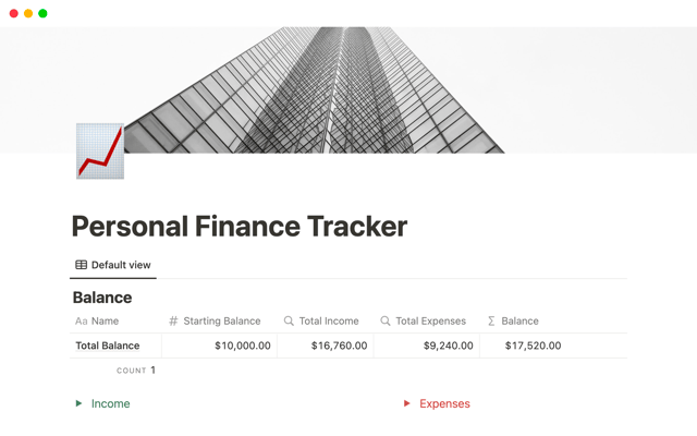 Financial Tracker & Personal Budget