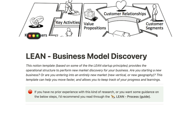 LEAN Market discovery