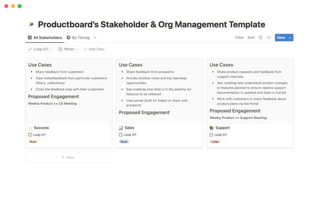 Stakeholder & Org Management