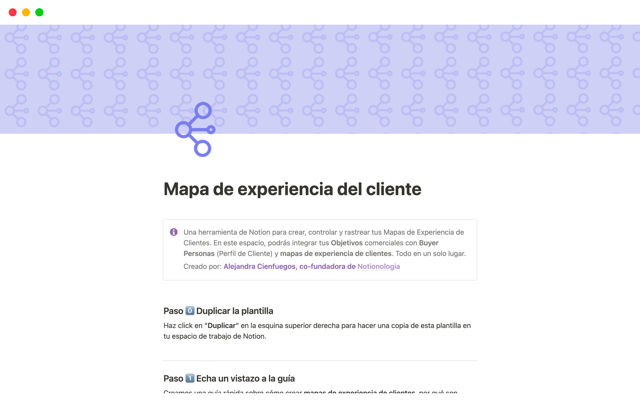 Mapa de experiencia del cliente