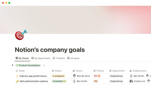 Notion’s company goals