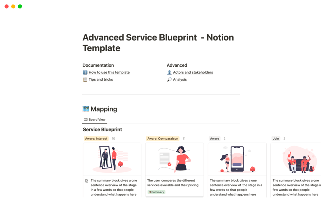 Advanced Service Blueprint