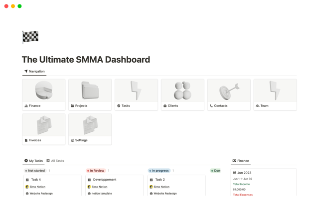 The Ultimate SMMA Dashboard