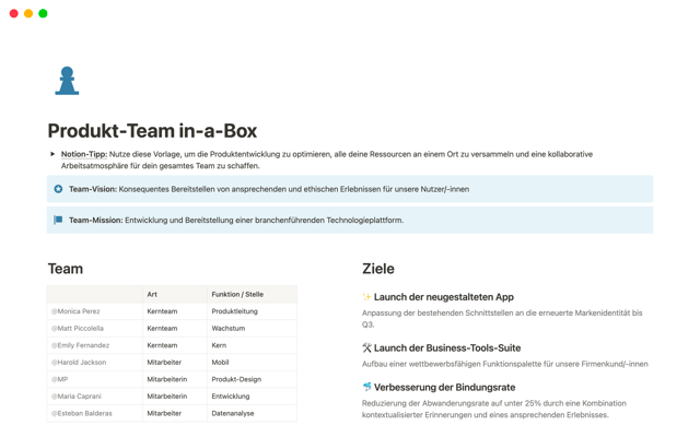 Produkt-Team in-a-Box