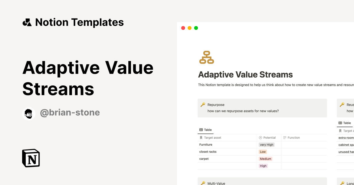 Adaptive Value Streams Notion Template
