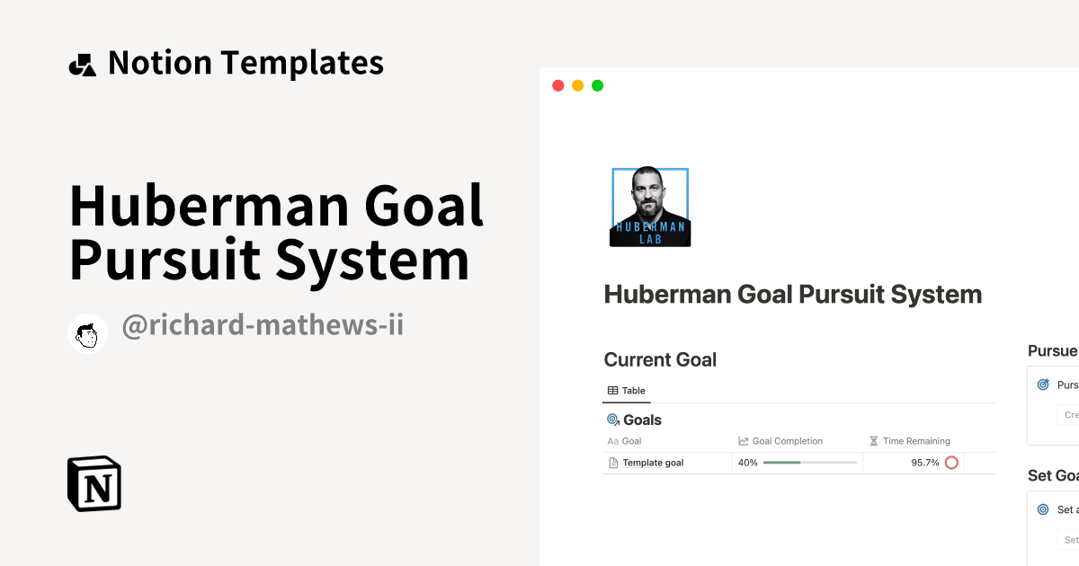 Huberman Goal Pursuit System by Richard Mathews II Notion Template