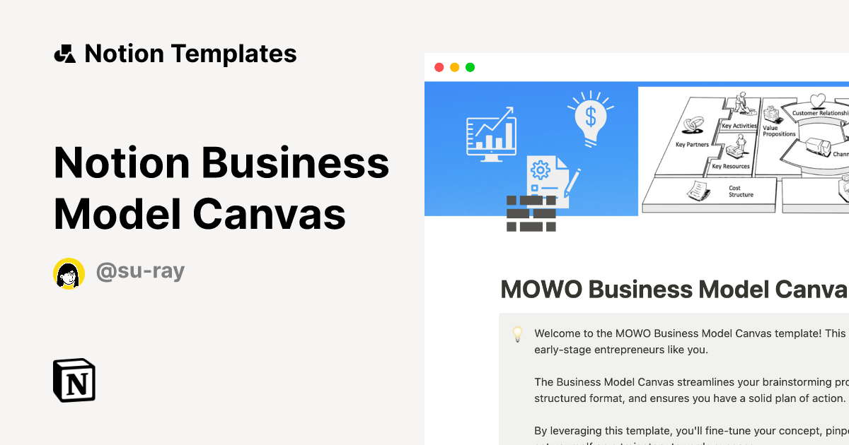 Notion Business Model Canvas Notion Template