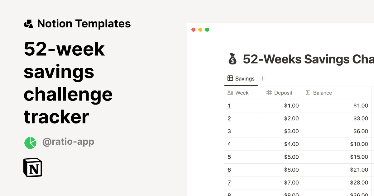52-week savings challenge tracker