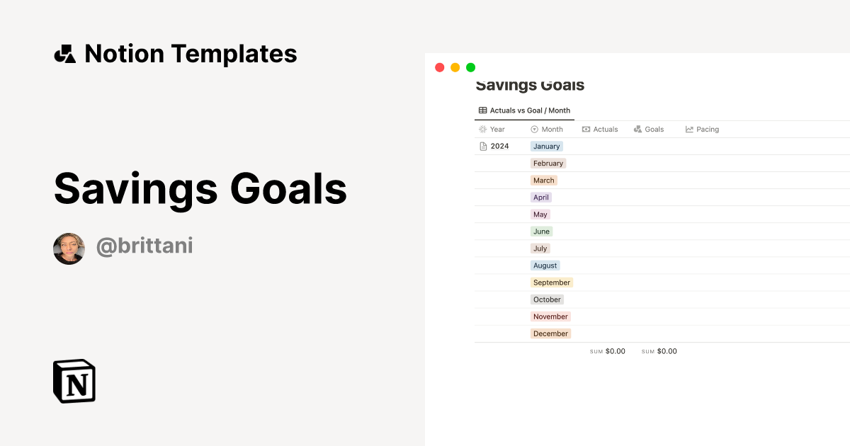 Savings Goals Template by brittani | Notion Marketplace