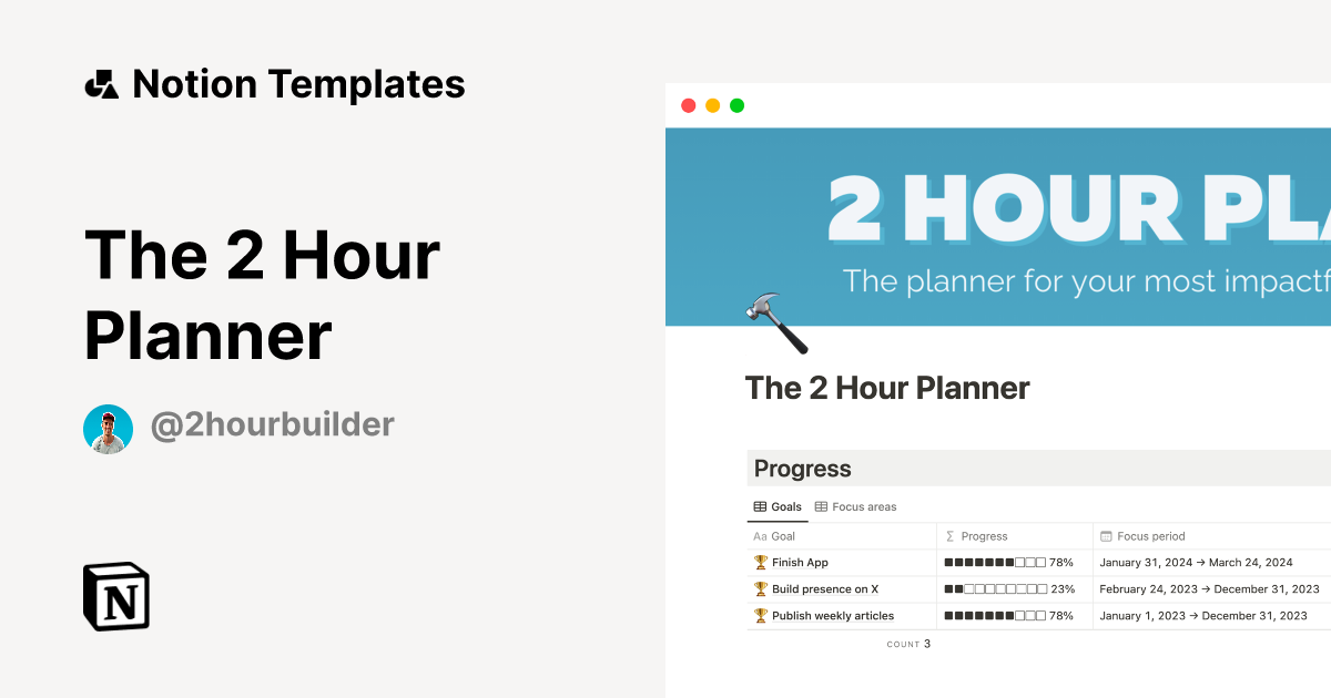 The 2 Hour Planner by 2 Hour Builder Notion Template